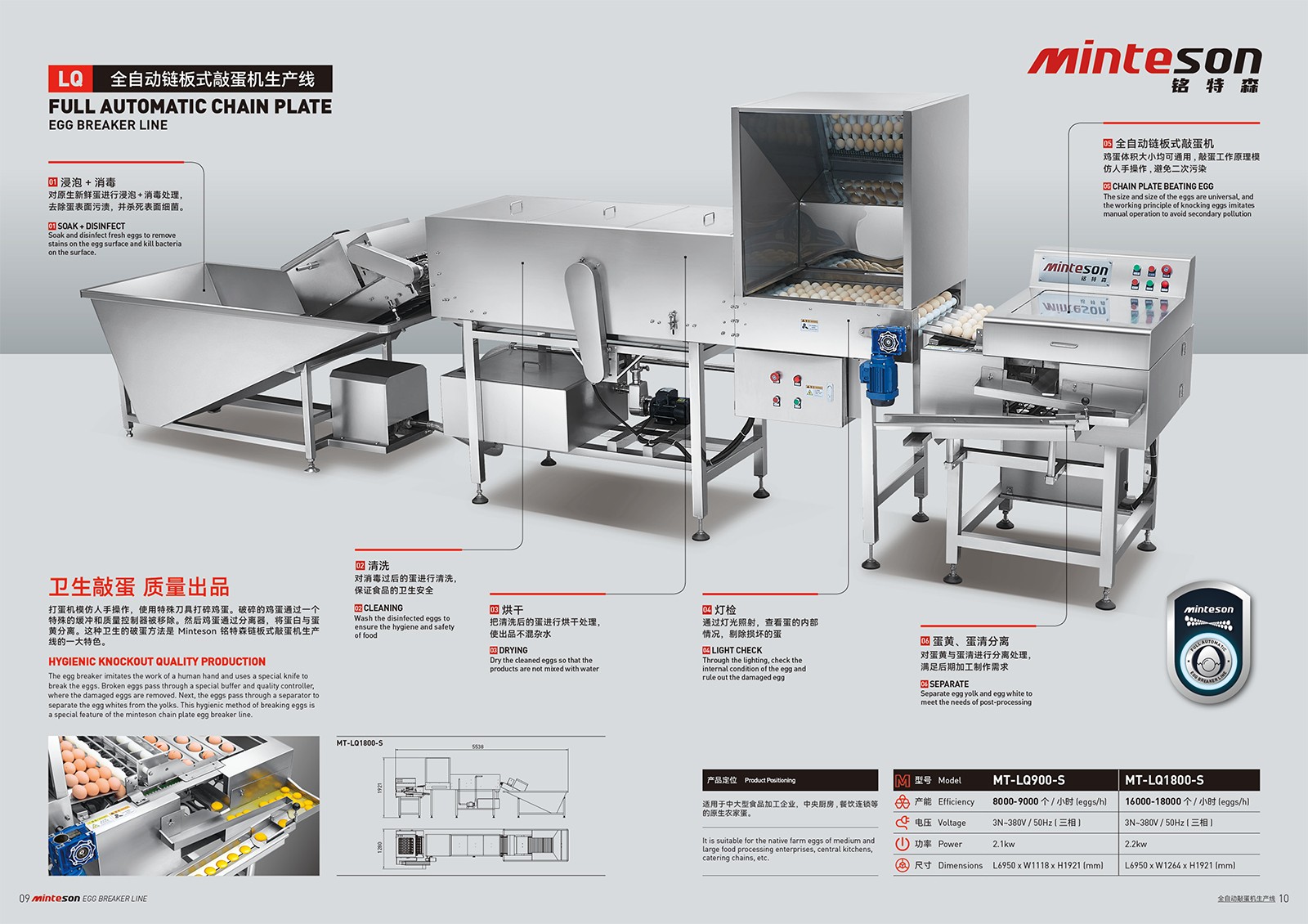 Minteson铭特森敲蛋 清洗集成设备2022-6.jpg